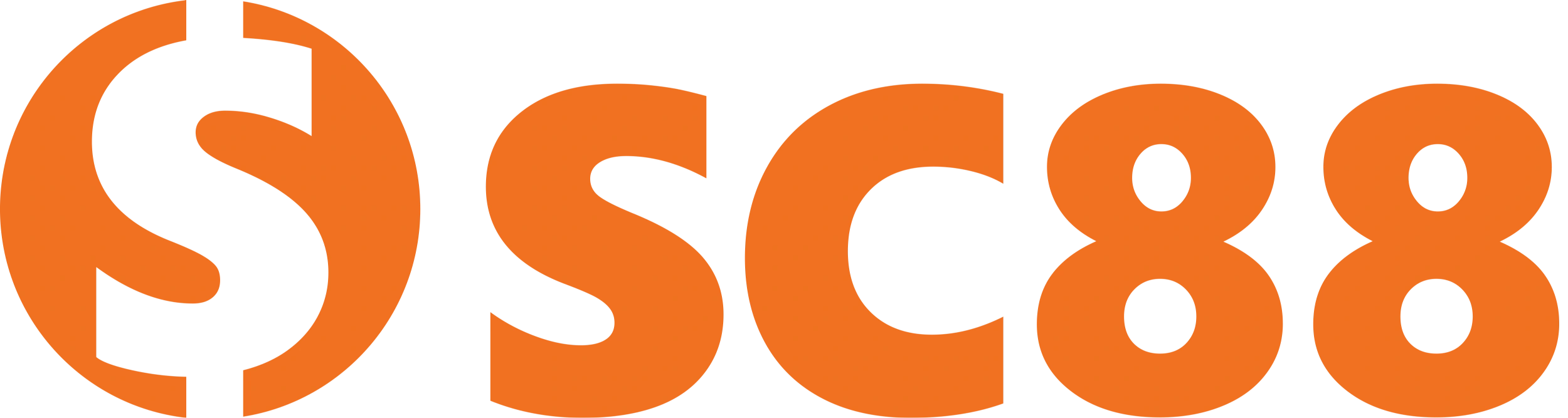 SC88 logo