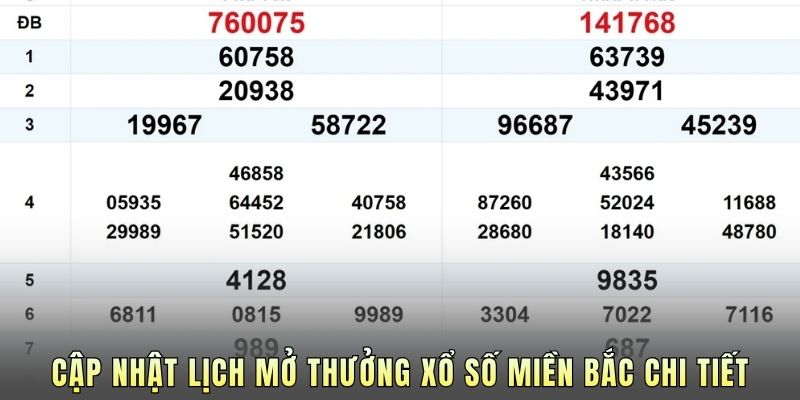 Cập nhật lịch mở thưởng xổ số miền Bắc chi tiết.