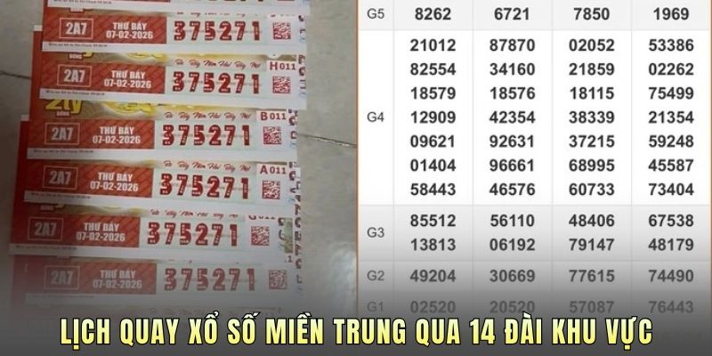 Lịch quay xổ số miền Trung qua 14 đài khu vực.